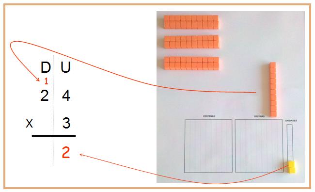 3 Pcs Tabuleiro Multiplicação, Tabuleiro multiplicação para